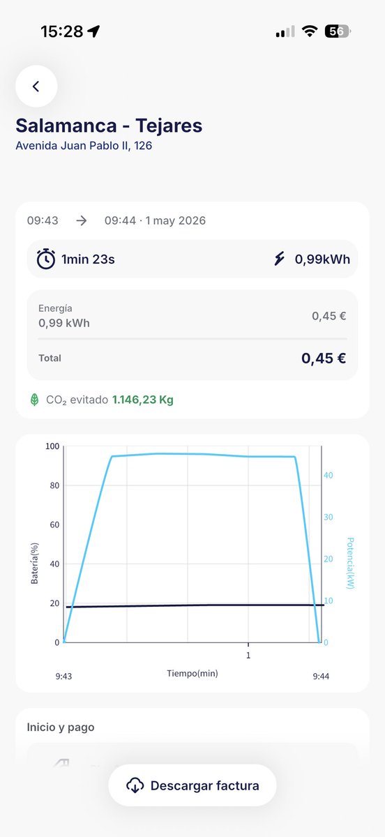 elementEXC's tweet photo. @jaceral @mmrdeveloper @zunder_es @TeslaCharging Perdona no había leído esto, he desenchufado enchufado en otro y lo mismo, me he ido directo al de Tesla aún que esté más alejando de la via de la plata https://t.co/YyJB5CPnGv