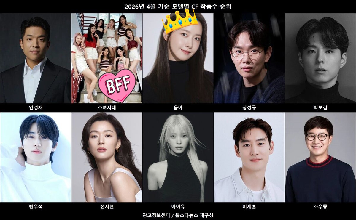 (temp hiatus) 임윤아 Lim Yoona🎀 😈👩🍳 tweet media