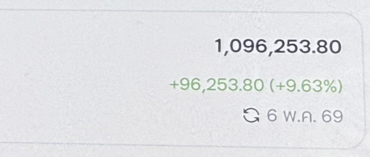 ซ้อขอเล่า tweet media