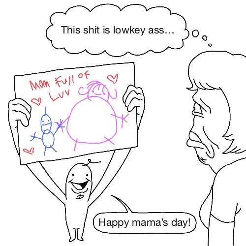 Mother's intuition