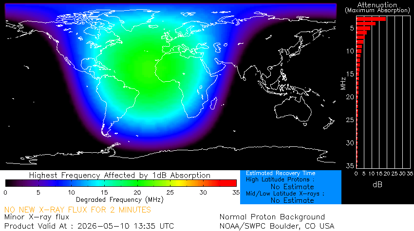 SpaceWeatherLive tweet media