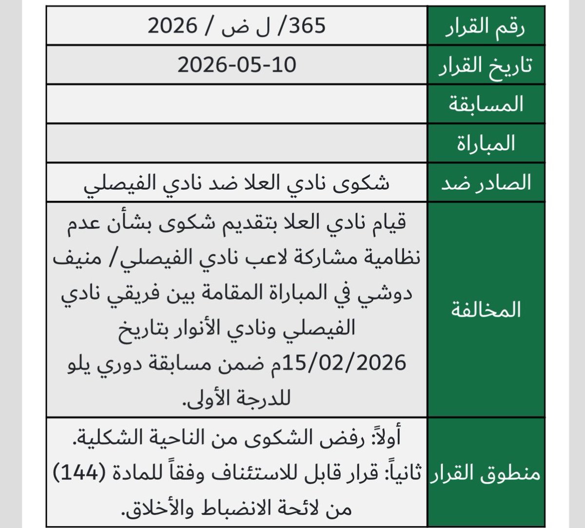 مـنـبـر الـعـلا tweet media