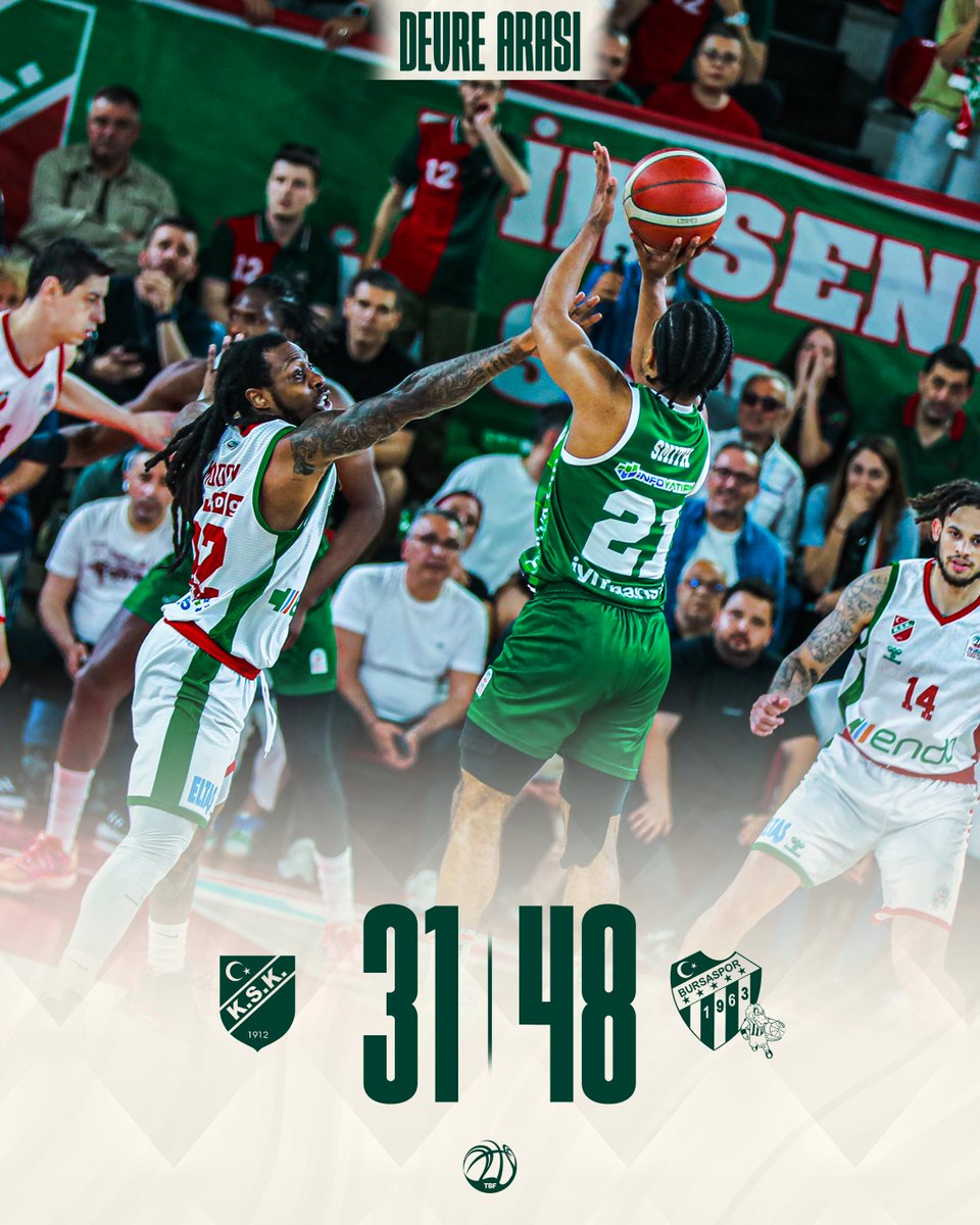 Bursaspor Basketbol tweet media