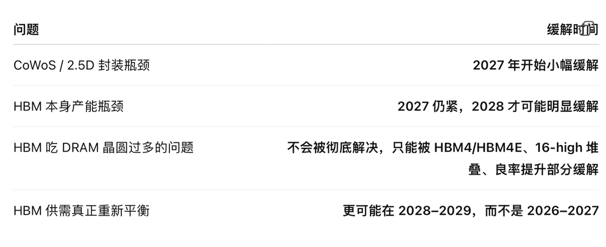老猎户 tweet media