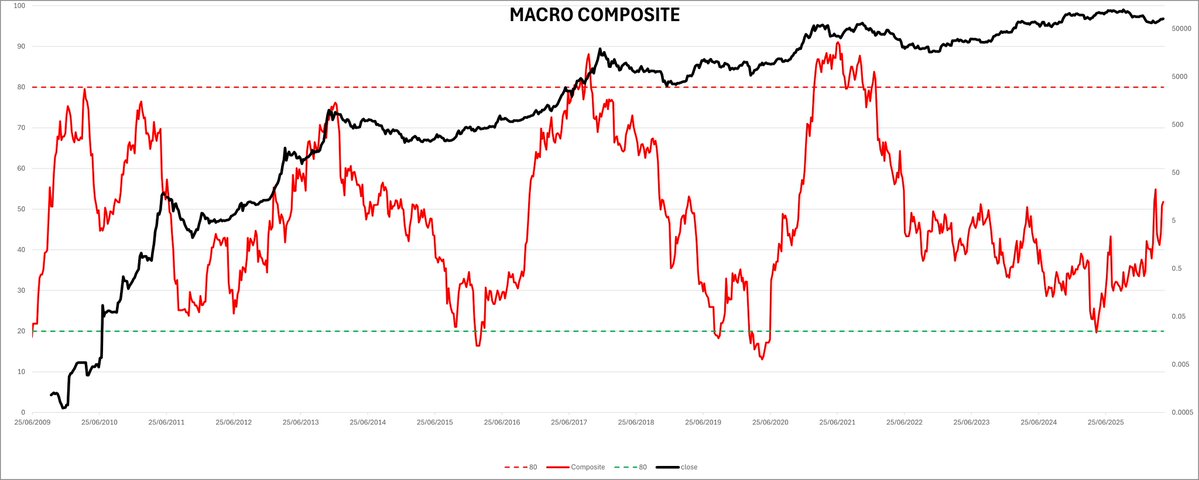 quantdata21 tweet media
