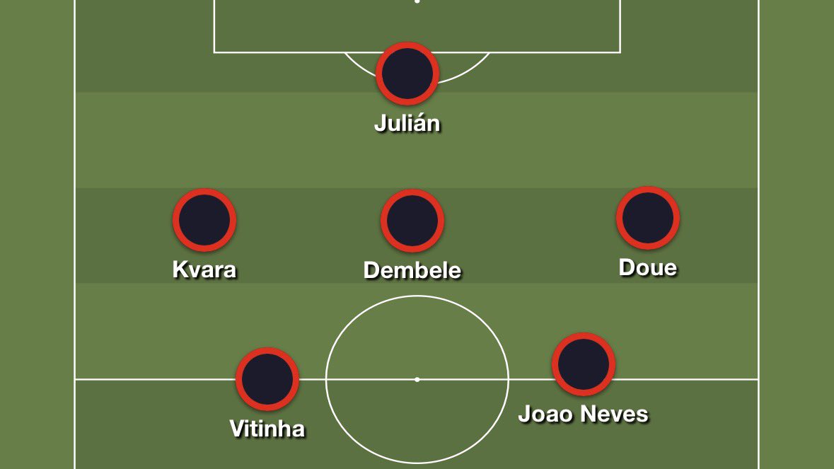 Olvídense de la Champions League por un par de años más.