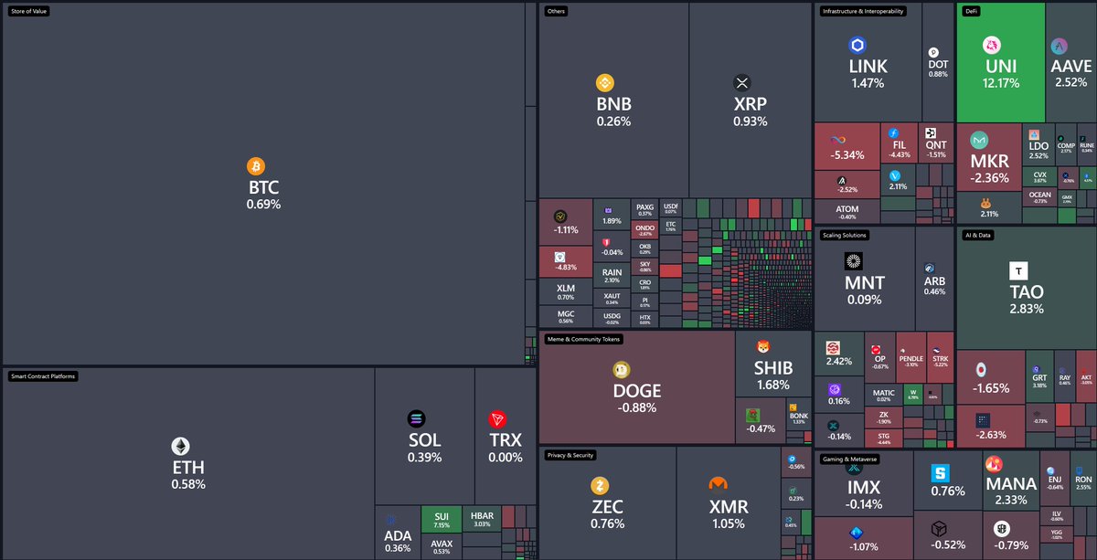 BitScreener tweet media