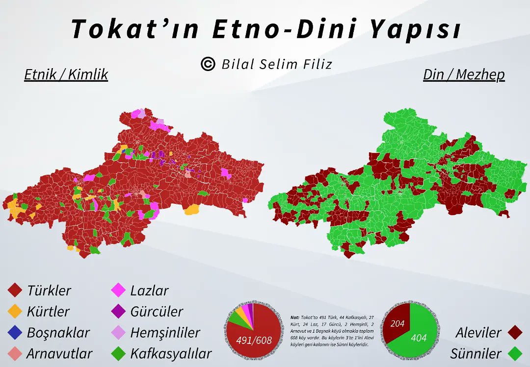 Göktug tweet media