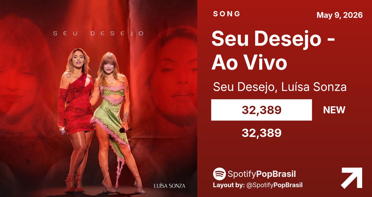 Spotify Pop Brasil tweet media