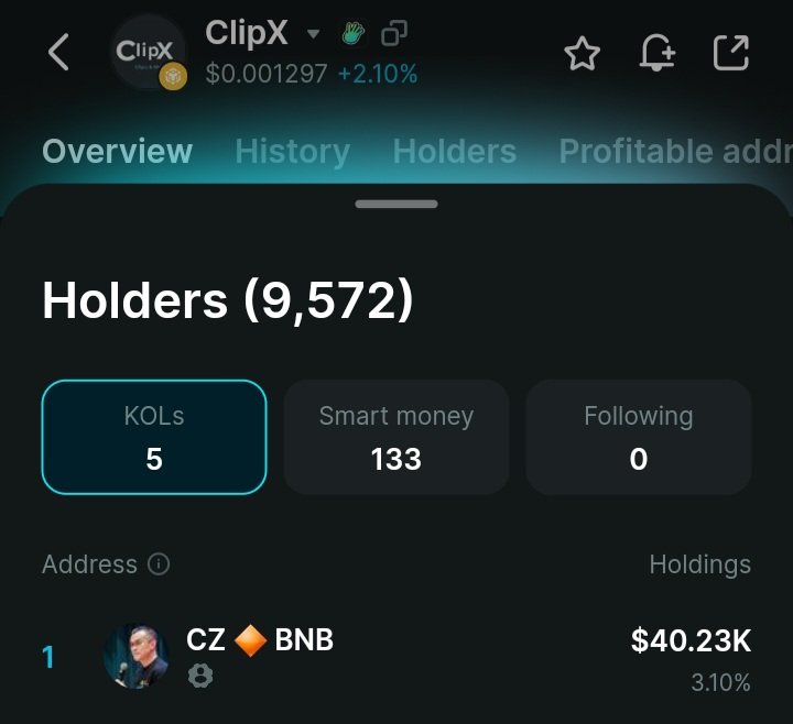 CryptohunterCAA's tweet photo. @yourcryptodj Clipx on @ClipX0_  the greatest project in the moment. https://t.co/1Twt61TWVq