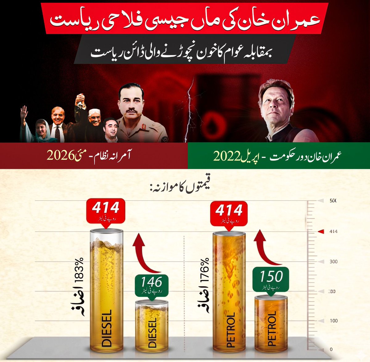 PTI Hangu tweet media