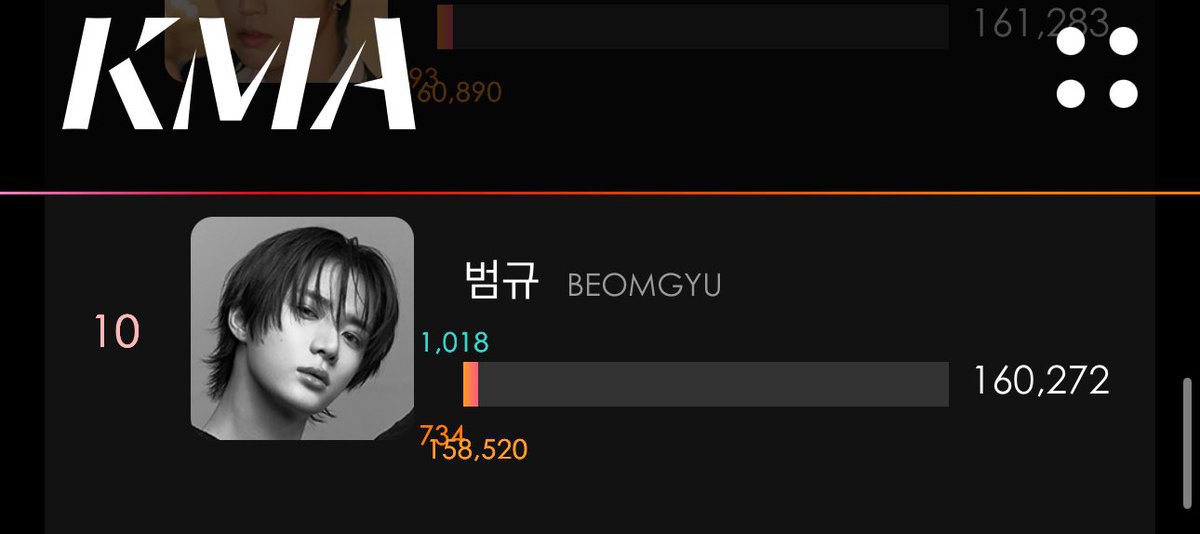 Beomgyu Union Global tweet media