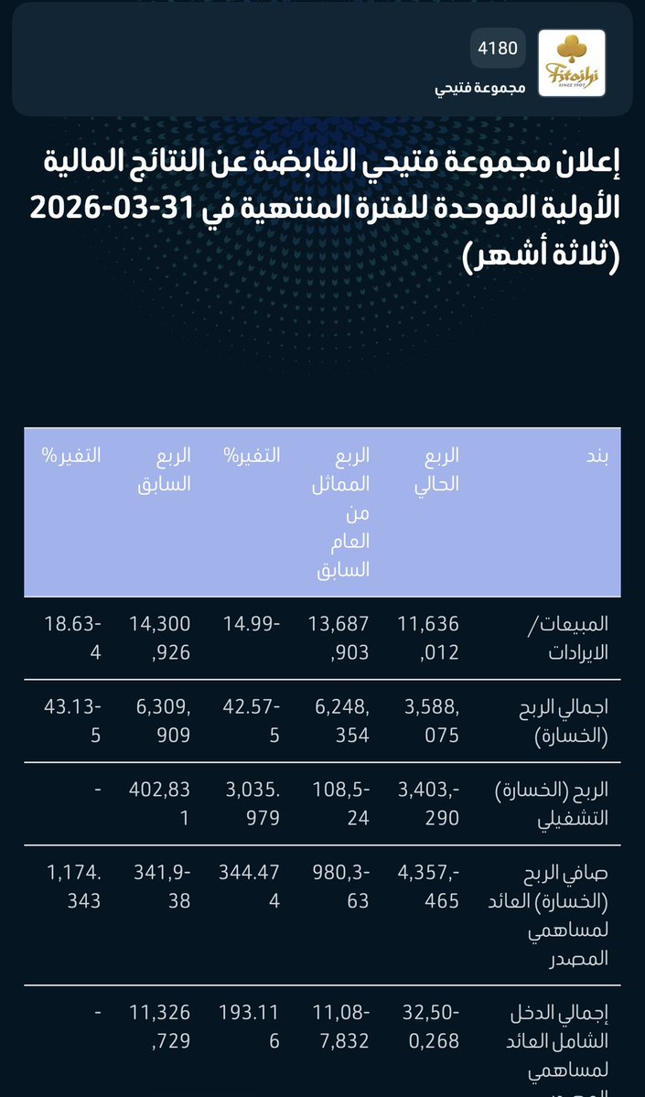 لمّاح tweet media