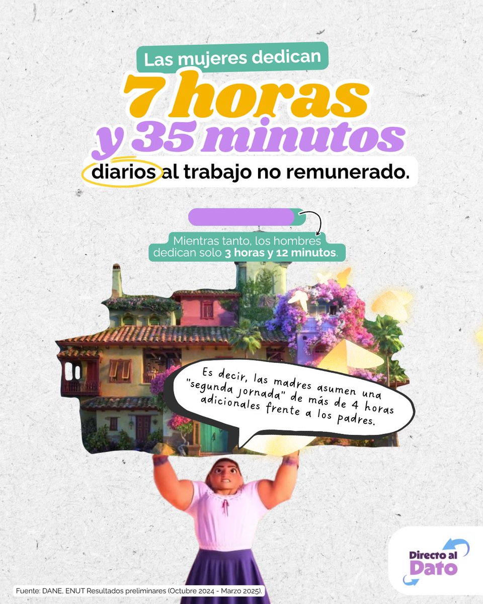 DANE Colombia tweet media