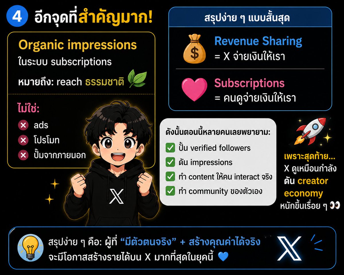 ชื่อไรดีนะ tweet media