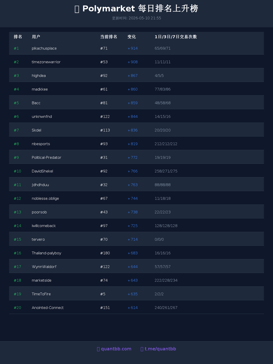 quantbblabs tweet picture