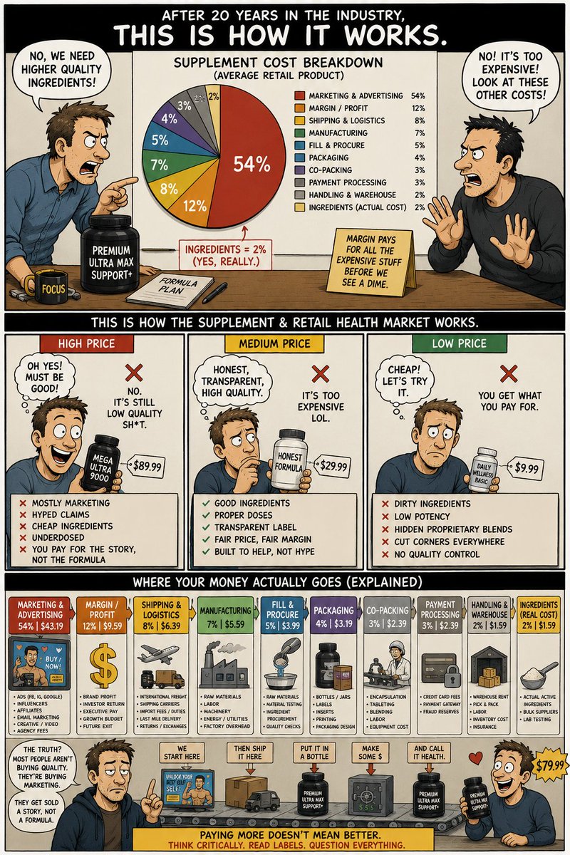 PureCleanPerformance tweet media