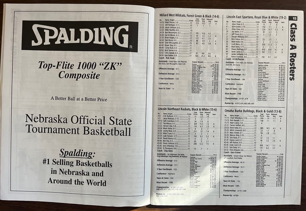 SuitUpVarsity's tweet photo. Party like it's 1999 and you are at the Class A state boys basketball tournament. https://t.co/dNbtWl0M9W