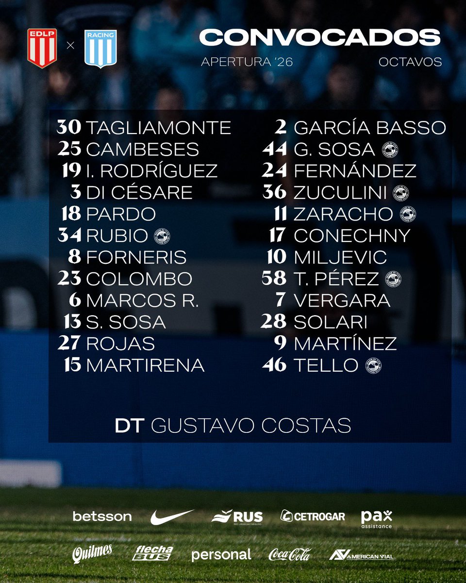 🦁 ESTUDIANTES LP - RACING 🔵⚪

Domingo 10 de mayo
🏆 LPF - 8avos
🕔 17:00 Hrs.
🏟️ Uno
👤 Sebastián Martínez 
🚩 Pablo Gualtieri
🚩 Federico Cano
4️⃣ Franco Acita
🖥️ José Carreras 
💻 Sebastián Habib

#LigaProfesional #TorneoApertura #RDF #Estudiantes #Racing