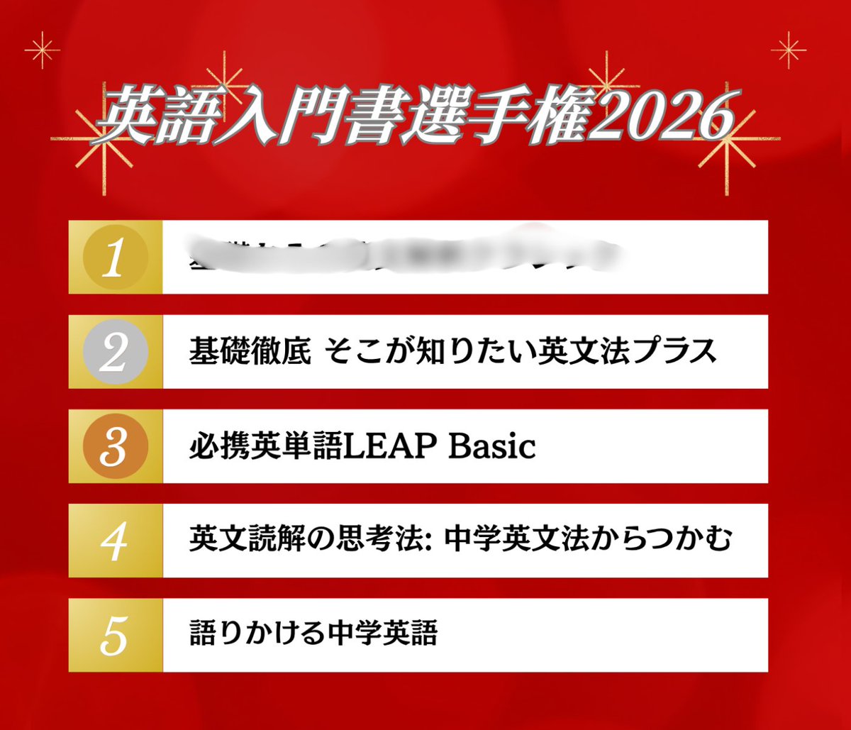 【駿台】『英語構文特講(発展)　久保田智大師　第1回ノート』+α　　　河合塾東進 駿台の授業を5分で体験！仮定法現在について分かりやすく解説！（英語