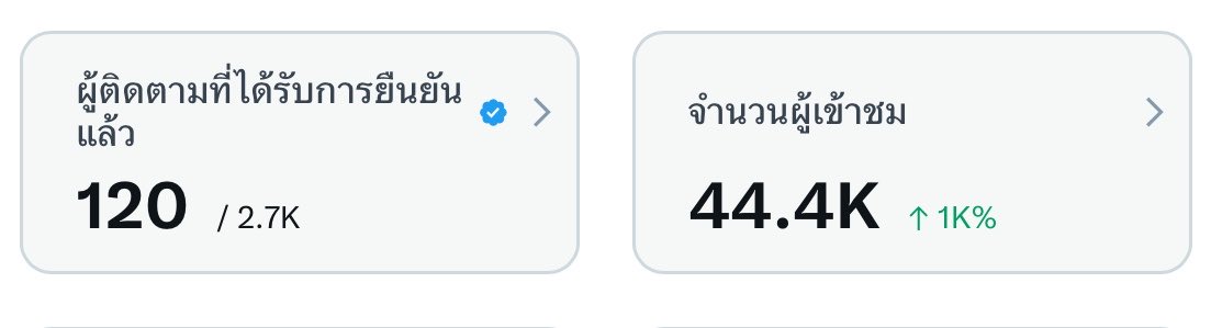 ‎💜🐱ขอตัวชั่วคราว งานเยอะ+ปั่นวิจัย tweet media