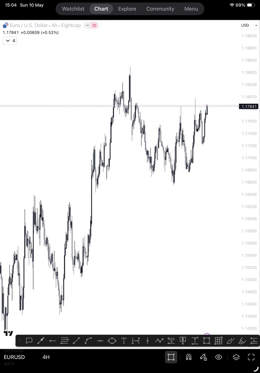 TradingwithKC tweet media