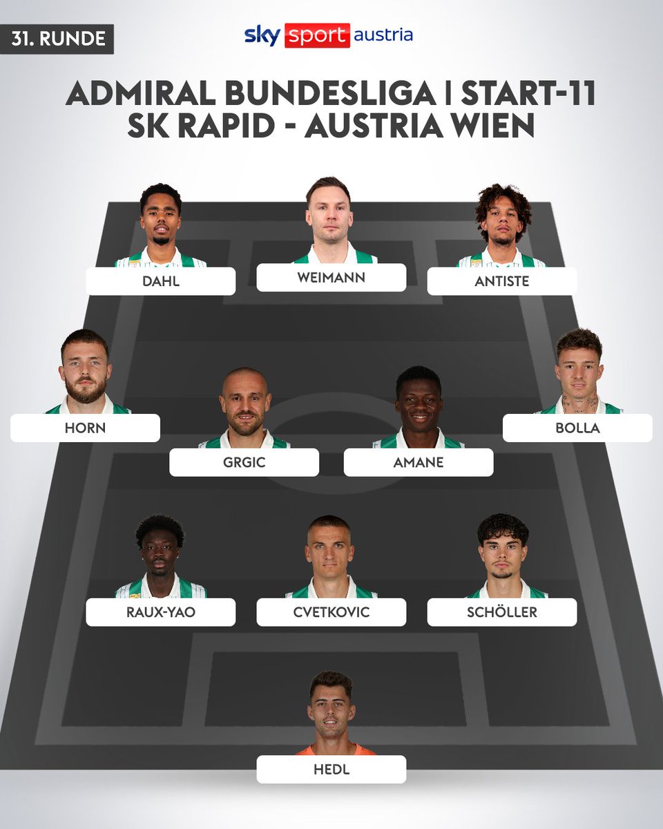 SkySportAustria's tweet photo. #Start11 @skrapid 

#SkyBuliAT #SCRFAK https://t.co/8mzPnbVtXo