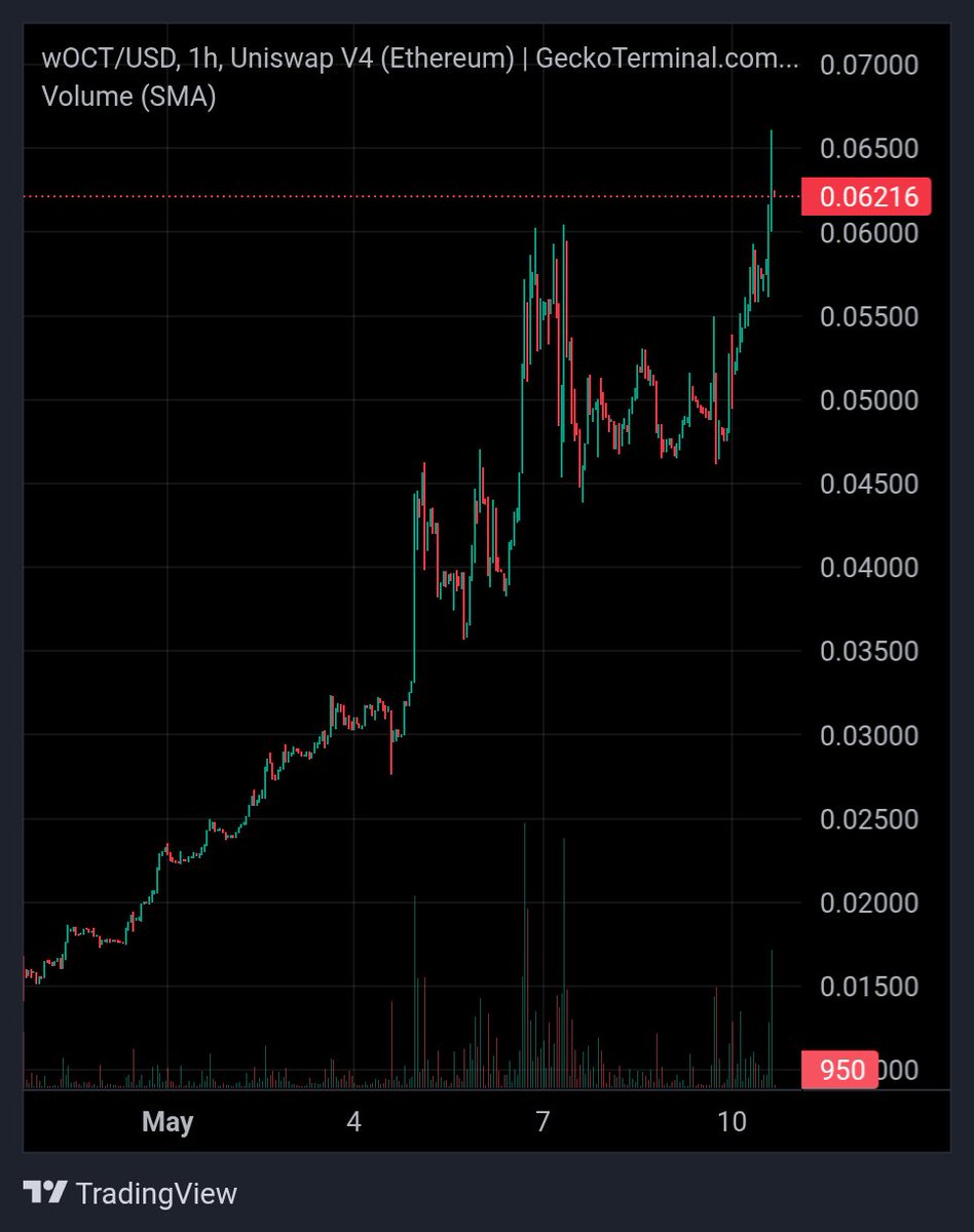 Moon tweet media