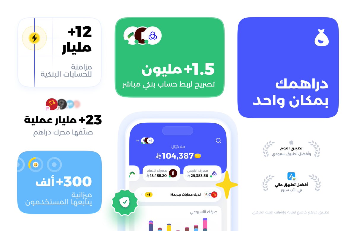 دراهم tweet media