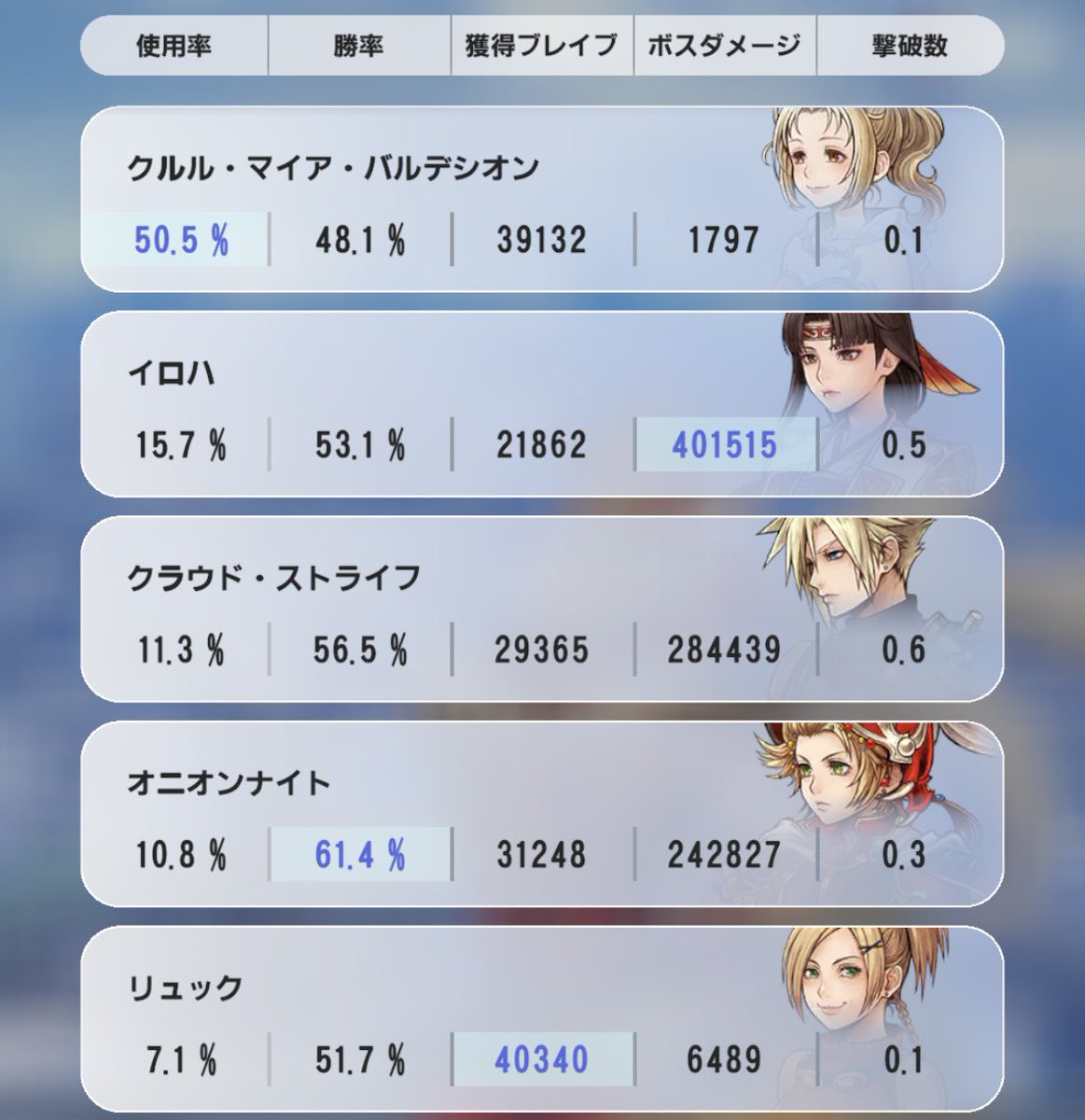 ちろ tweet media