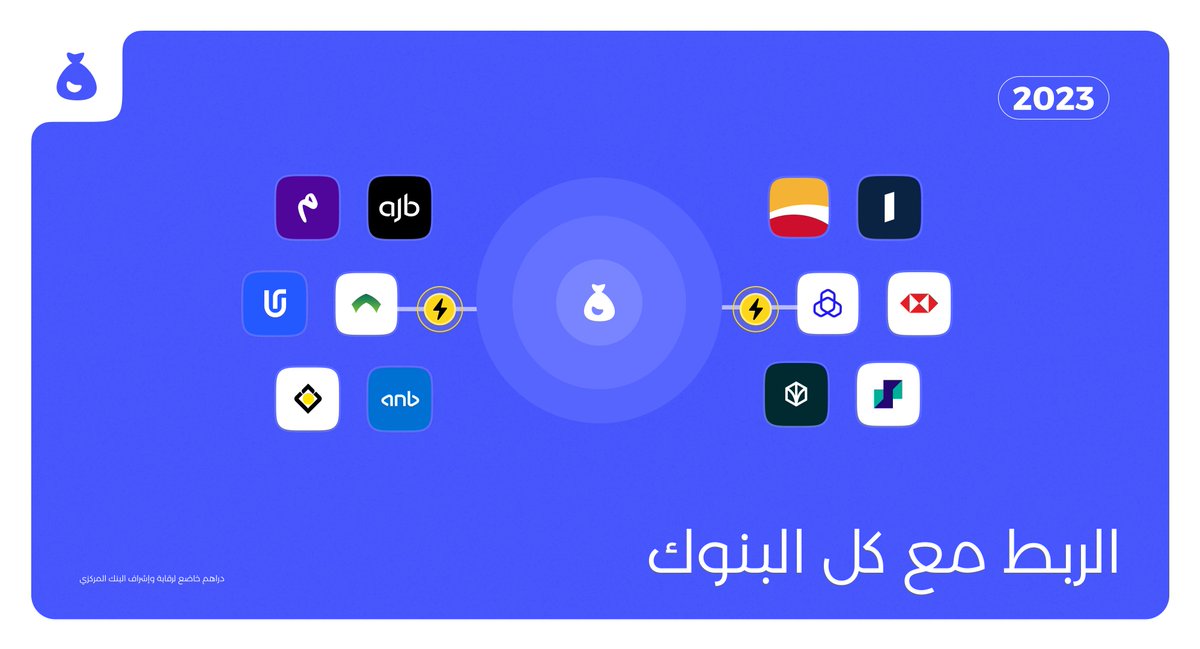 دراهم tweet media