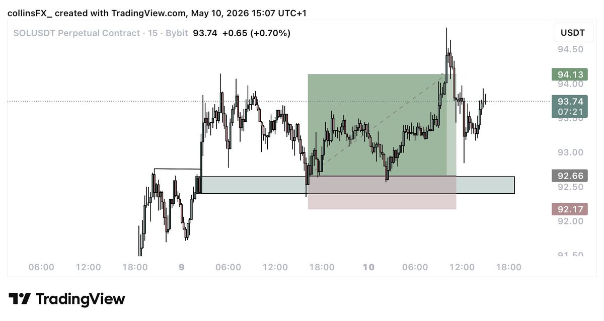 collinsNOT📈 tweet media