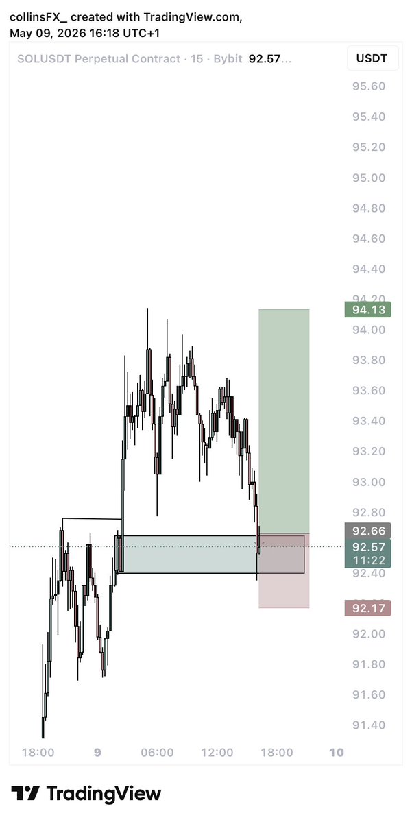 collinsNOT📈 tweet media