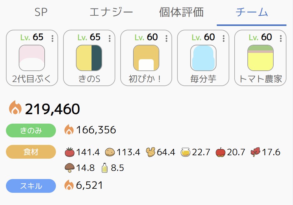 nitoyon (にとよん) tweet media