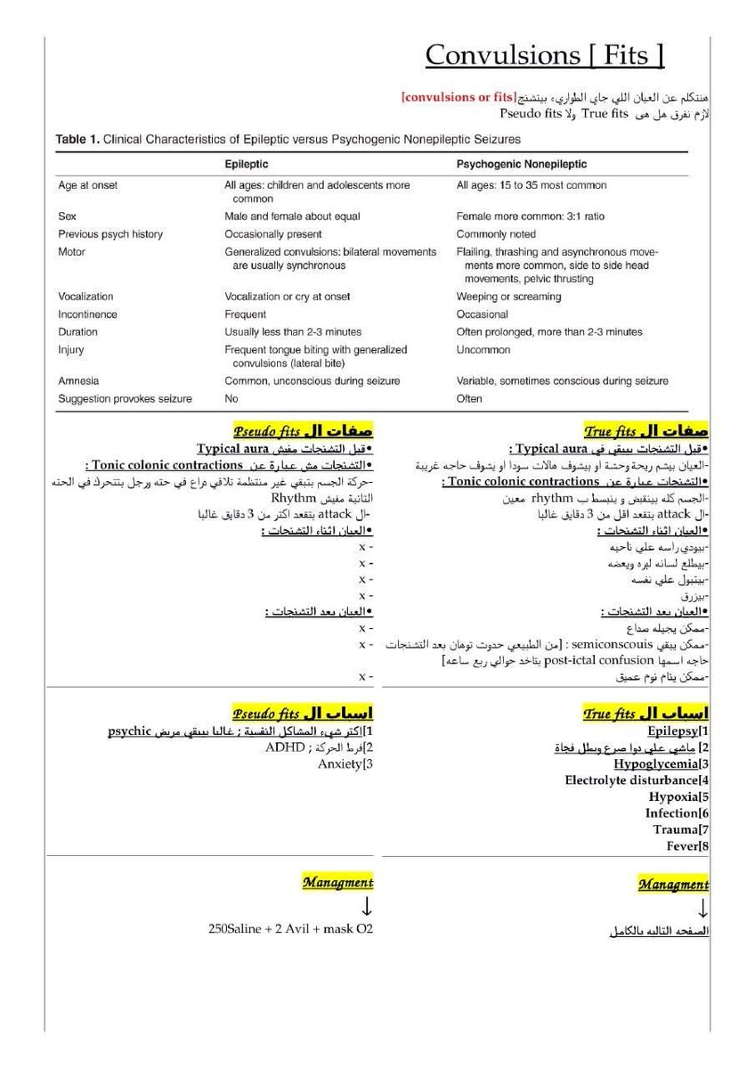 A25ma22's tweet photo. مهم حالات طوارئ باطنيه
كيفية أستقبال حالات  convulsions والتعامل معها https://t.co/n8UE2wPRLK