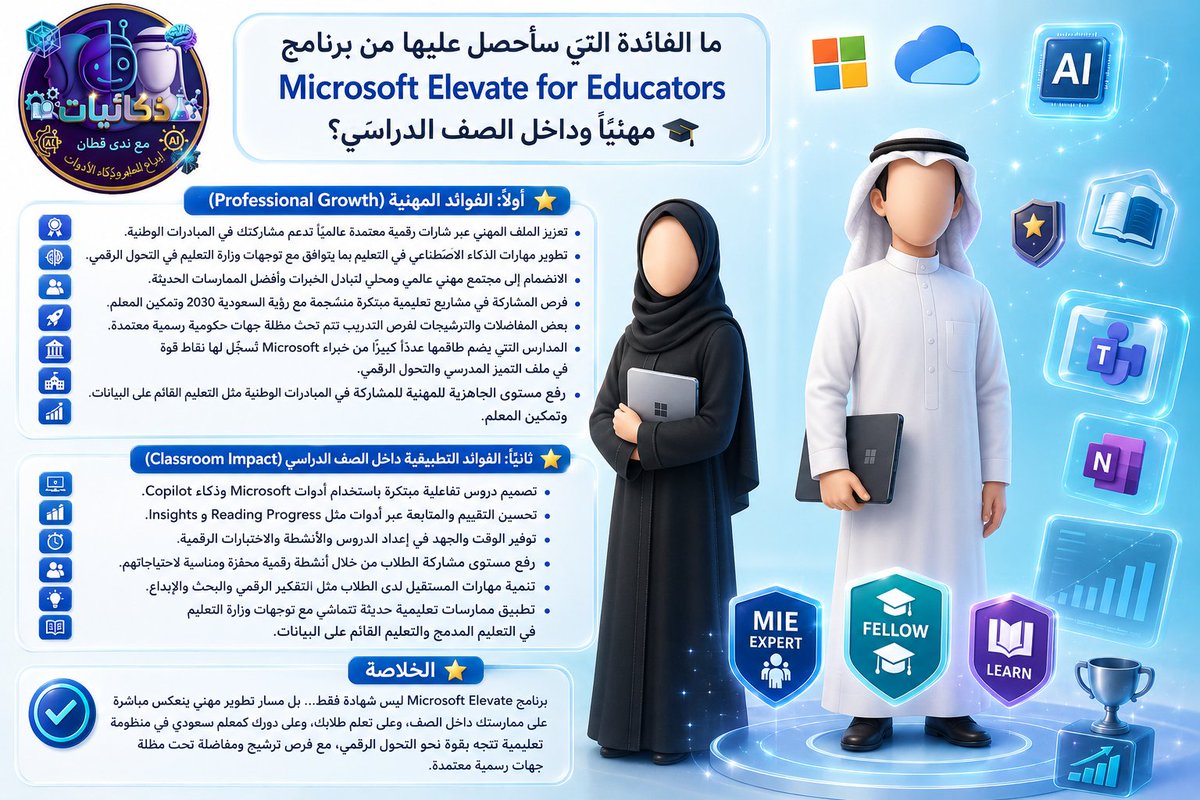 danasana7's tweet photo. سؤال يردنا كثيرًا : 
🎓 ما الفائدة التي سأحصل عليها من برنامج Microsoft Elevate for Educators مهنيًا وداخل الصف الدراسي؟ 
👩‍💻🧑‍💻🚀اذا كنت معلم مايكروسوفت خبير أو حتى زميل شاركنا تجربتك،أسفل التغريدة كرد مبرر و مقنع لكل طموح شغوف يفكر بالتقديم..

#MicrosoftElevate #ElevateForEducators
#الذكاءالاصطناعي_في_التعليم #دعمالمعلم #التدريب #التعليم #التحول_الرقمي #ذكائيات
 @MScreativeteam
@abeermehdar
@Microsoft_Saudi
@MOE_EPR
@moe_gov_sa