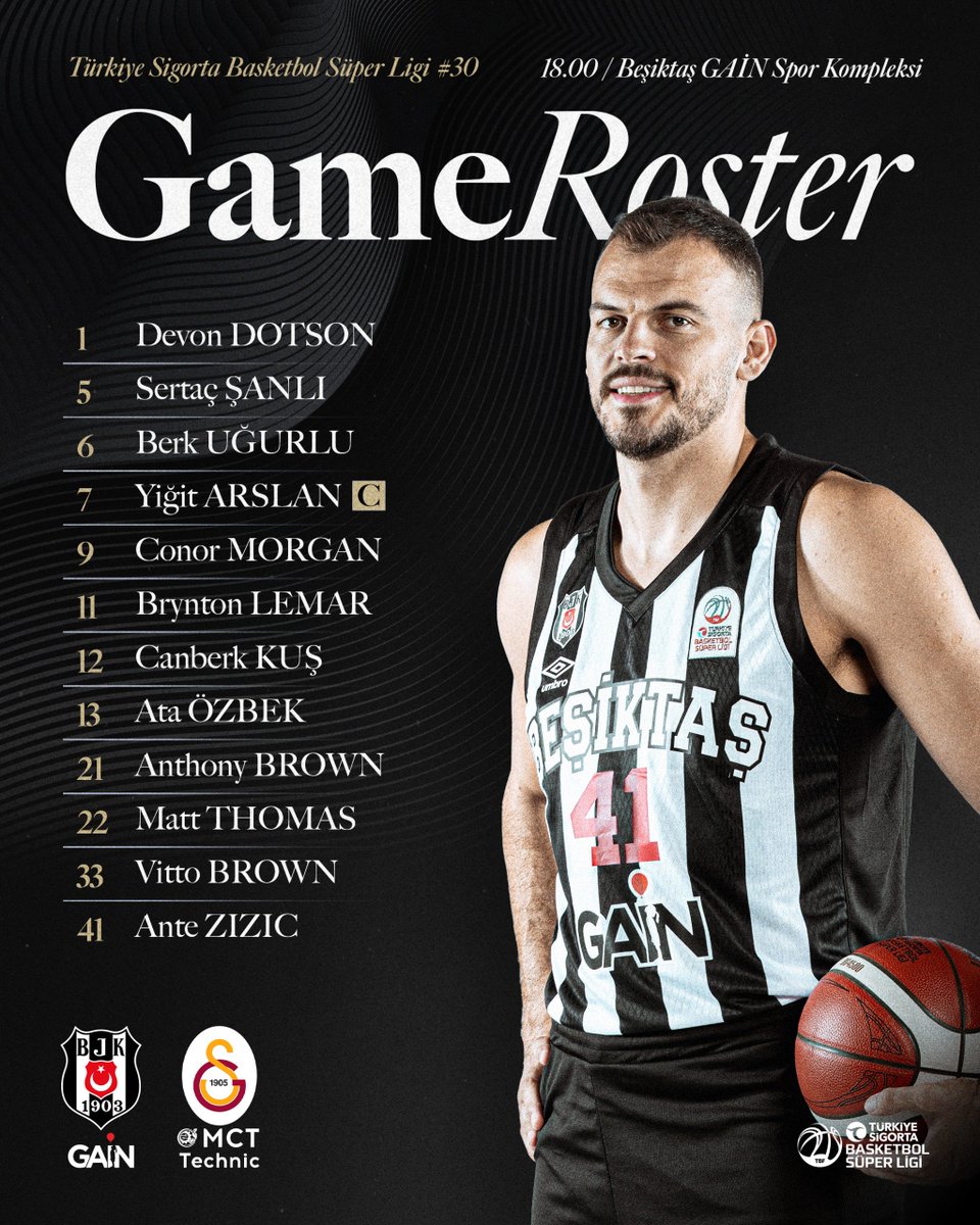 Beşiktaş GAİN tweet media