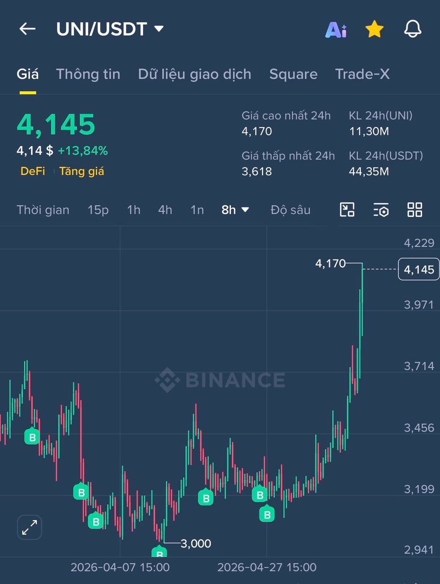 Giáp Tuất tweet media