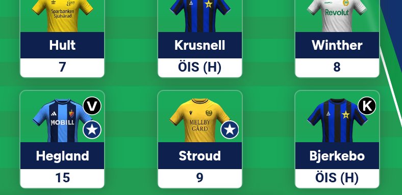 TalangenStars's tweet photo. Har vi en liten känning på Bjerkebo? Magnusson 8p först på bänken dessutom. https://t.co/TmUM5Gknbj
