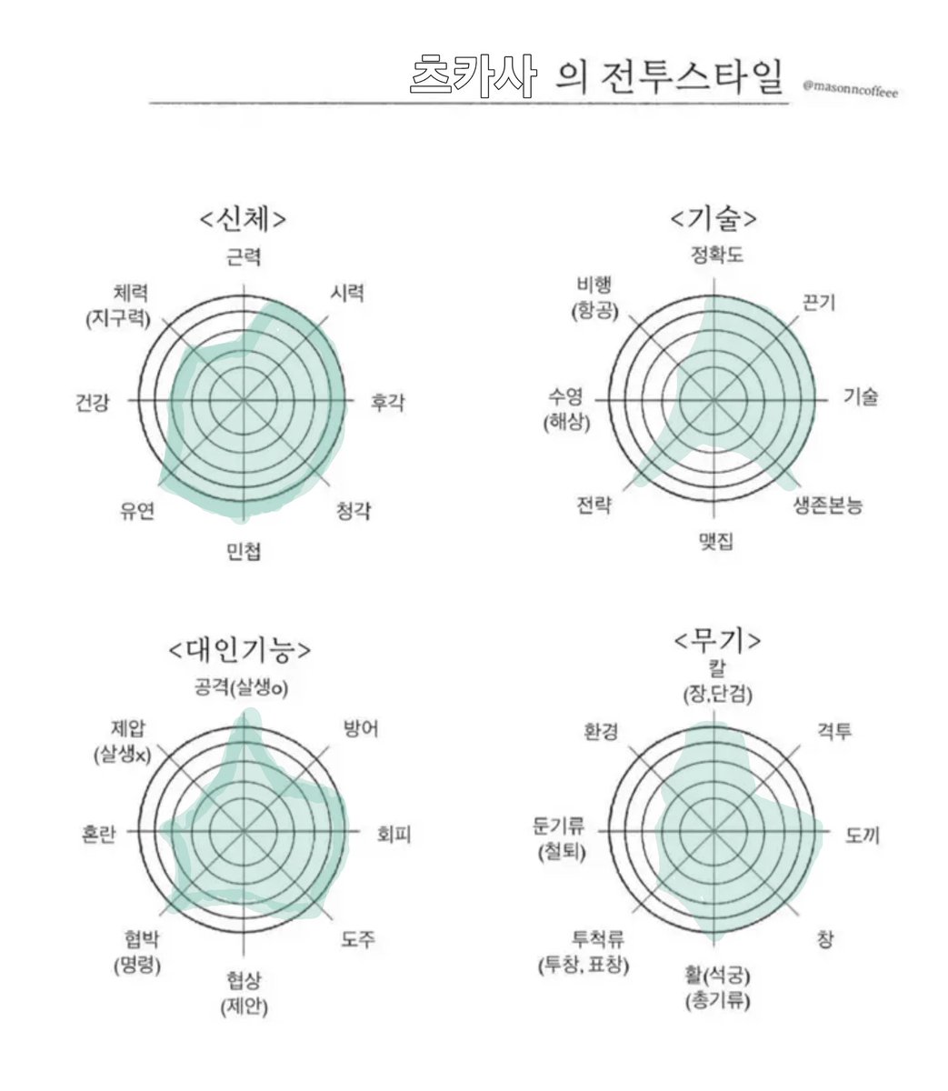 츠카사 tweet media