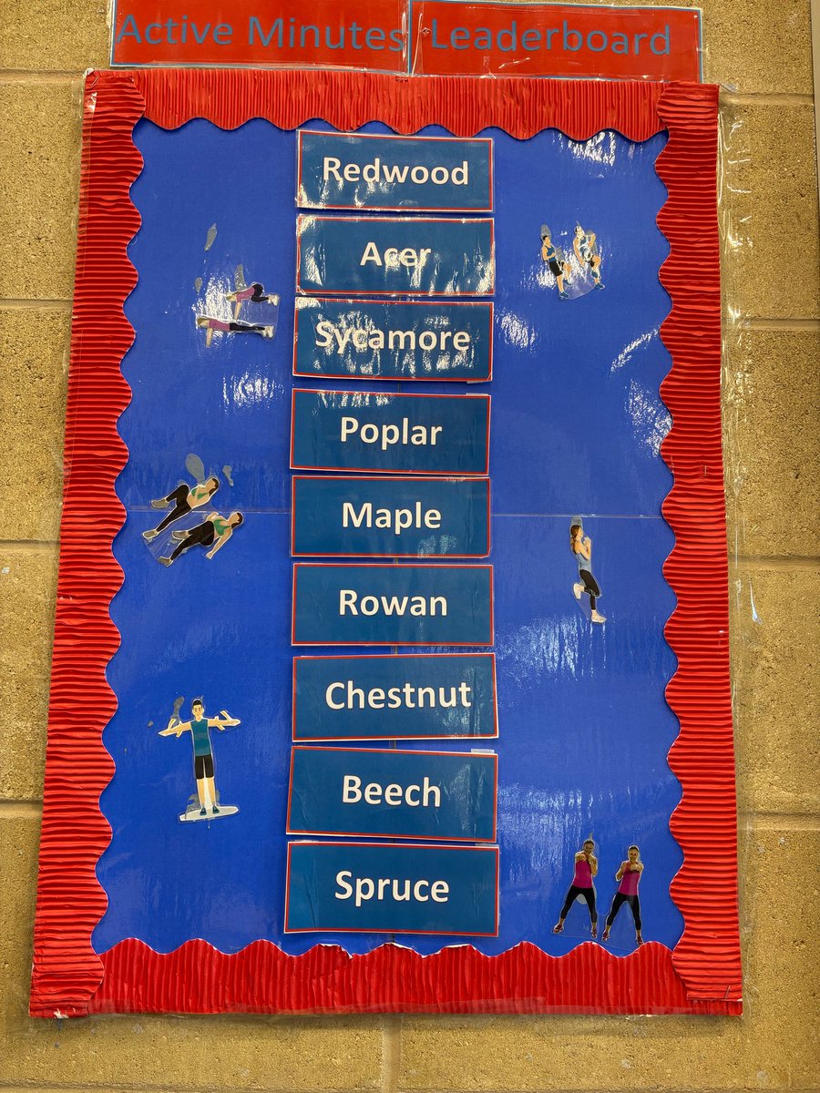 Duke Street Primary  tweet media