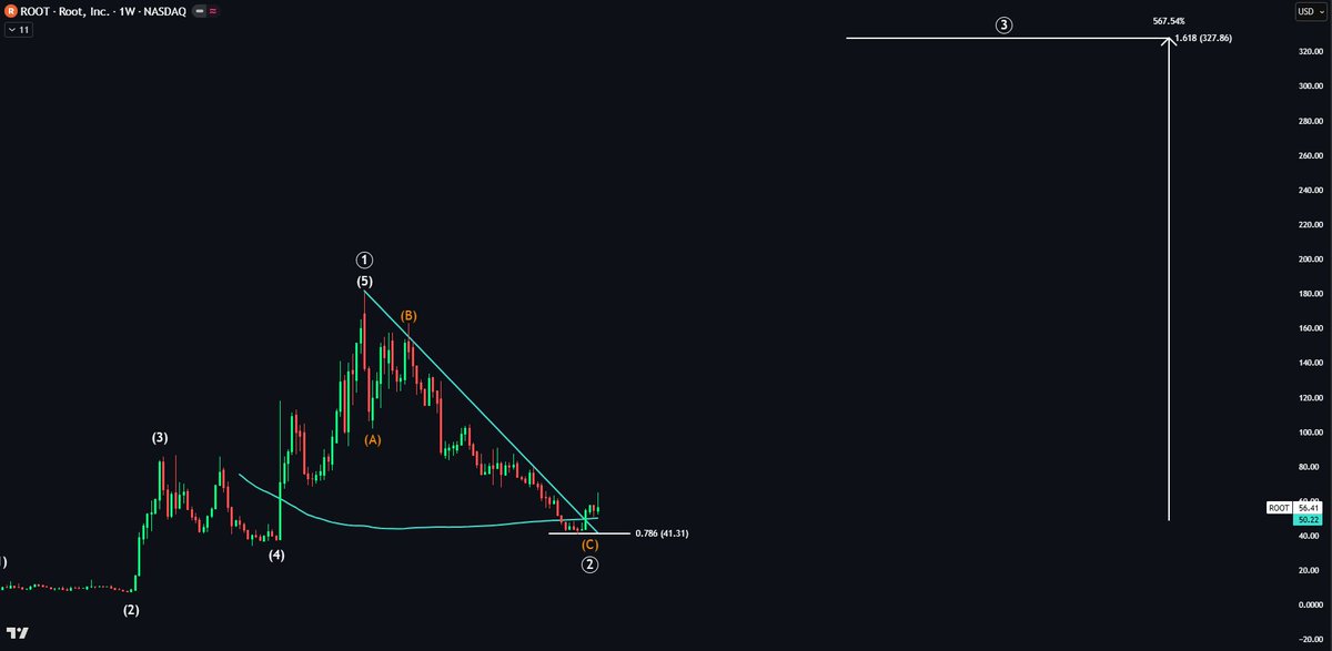 Echo Analysis tweet media