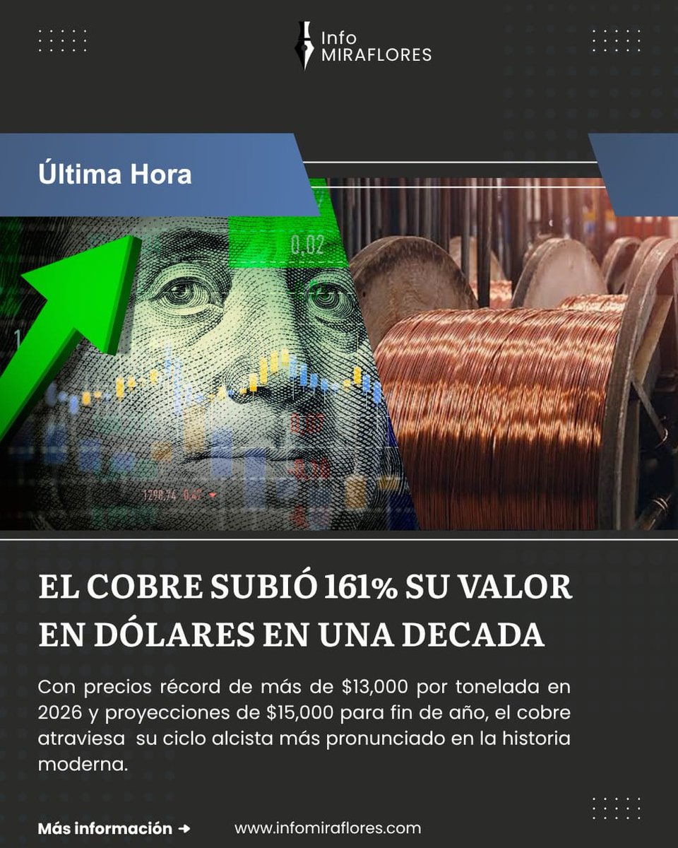 HoraCero tweet media