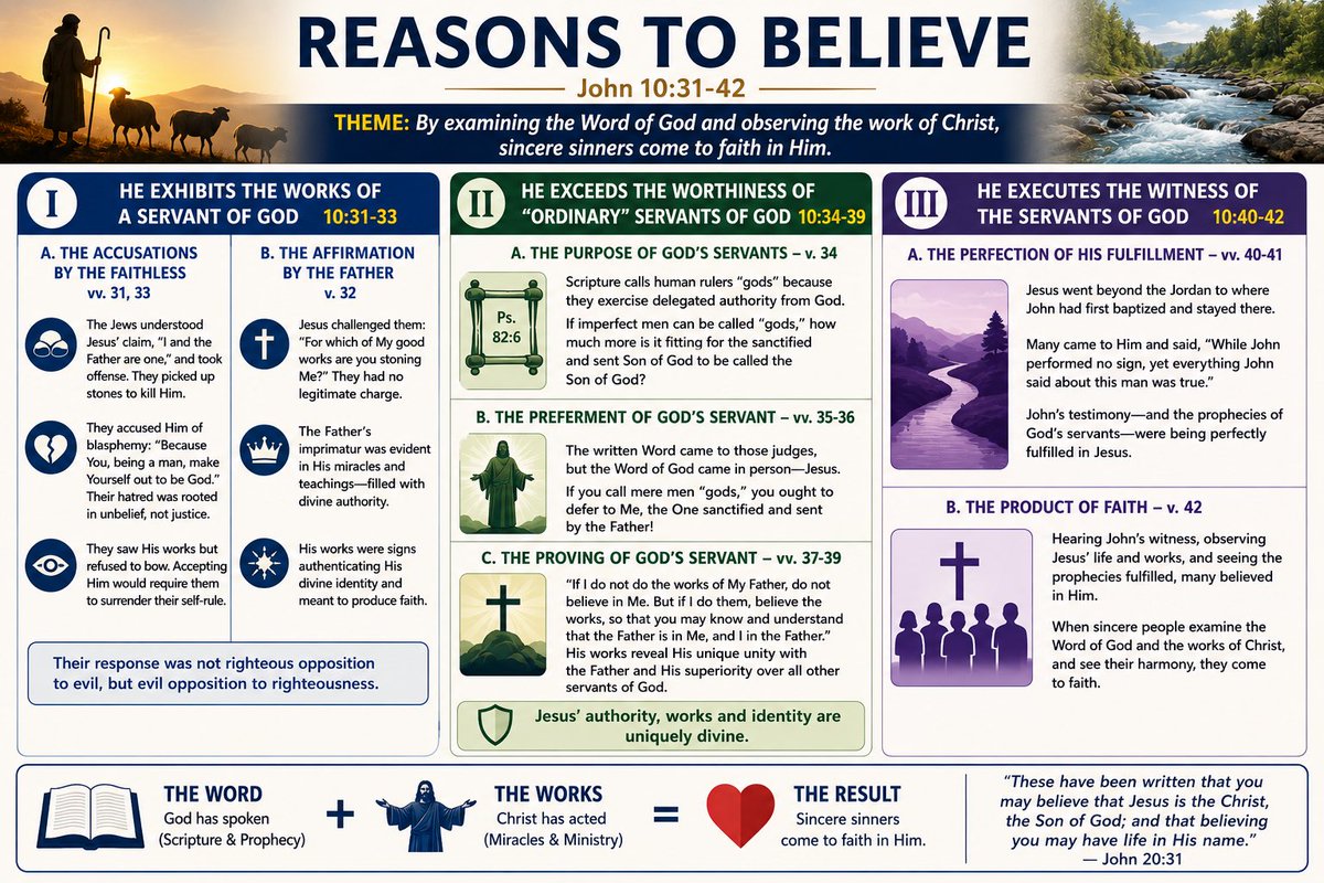 rickgregory's tweet photo. A graphic of today’s sermon Reasons to Believe from John 10:31-42 - https://t.co/Kizb5UZy5c