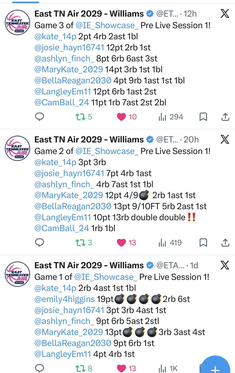 JohnnyF4040's tweet photo. Ashlyn and ETA doing their thing this weekend. Get ready for Louisville next weekend… https://t.co/hyjWMVUZuQ