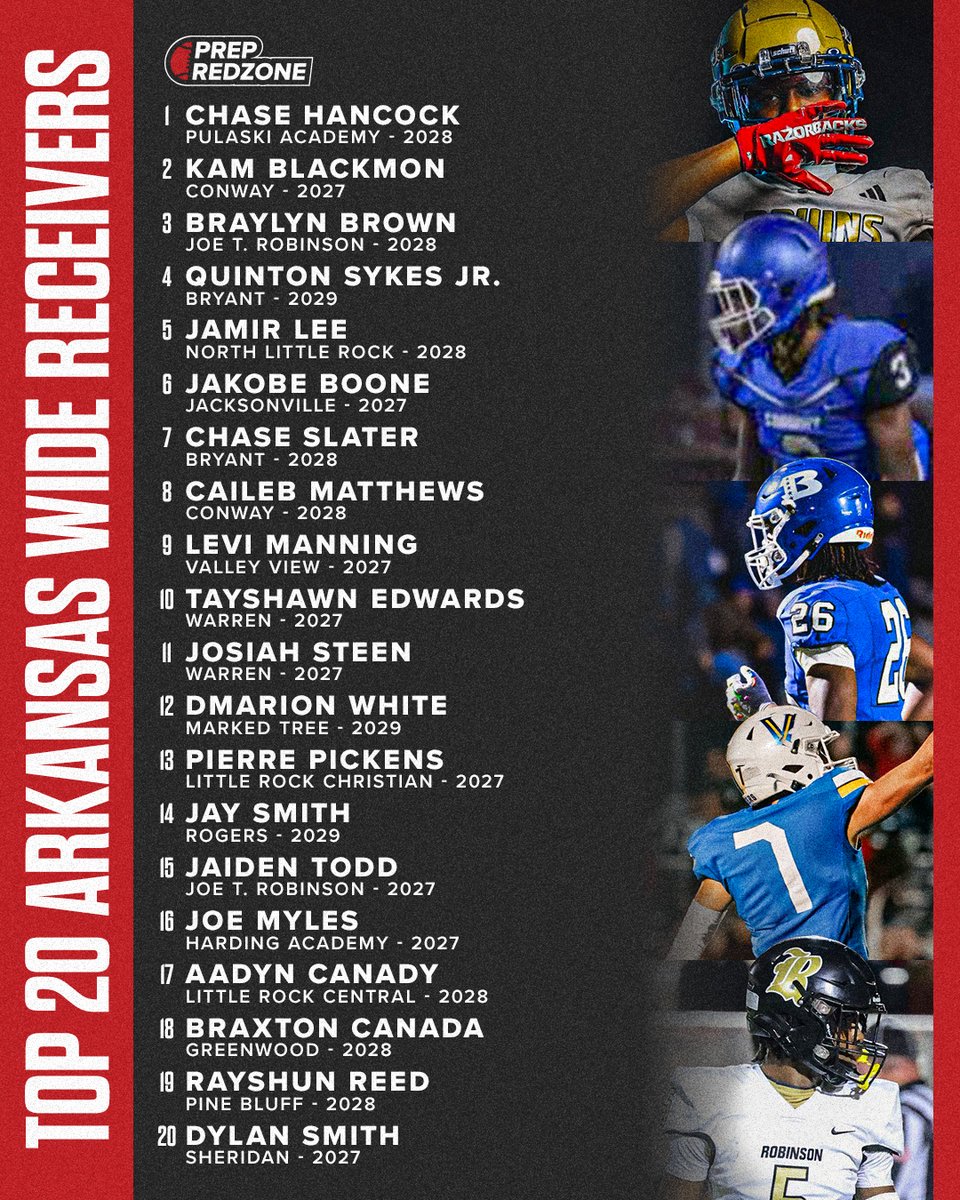 Prep Redzone Arkansas tweet media