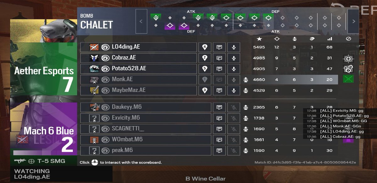 Aether eSports (@AetherEsportsR6) / Posts / X