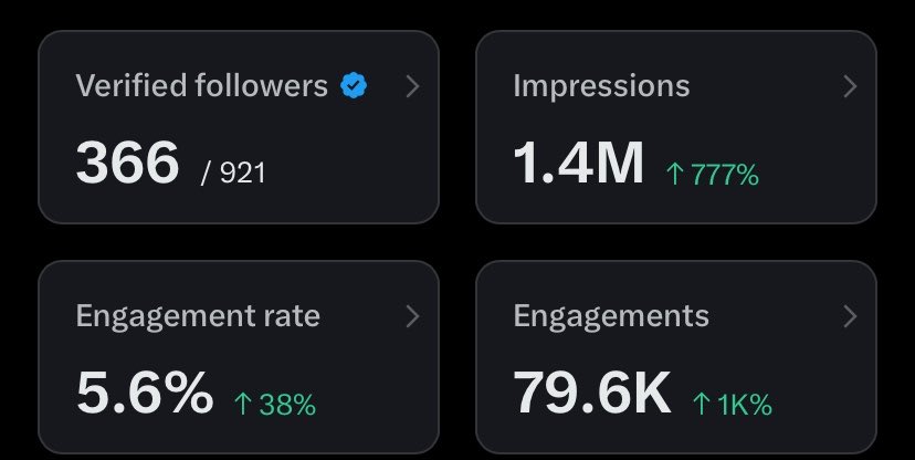 ♡ 𝓙.𝓦𝓐𝓝𝓖 ♡ 王 ∋∈ ♡ tweet media