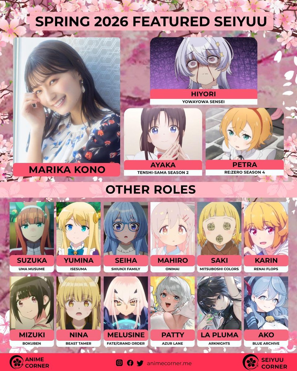 🌸Daily Spring 2026 Featured Seiyuu: Marika Kono