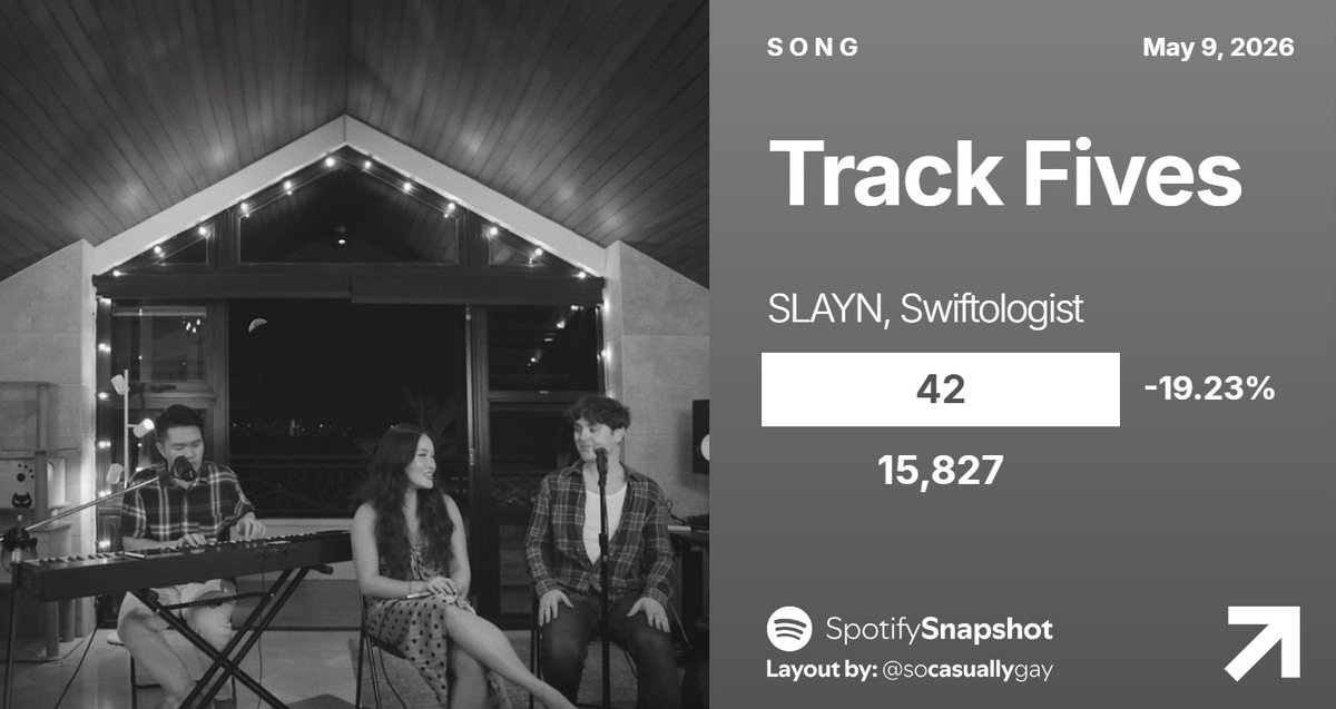 Fan SpotifySnapshot tweet media